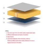 Container de birou 10'