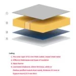 Container Modul Birou Coridor 24′